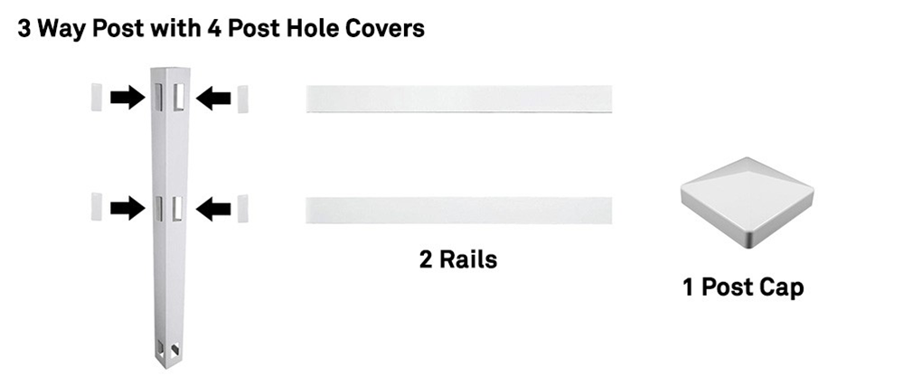 How Deep For Posts 2 Rail Ranch Fence
